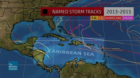 cruise weather forecast western caribbean.